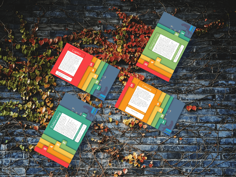 عرض تقديمي يتحدث عن اهم المهارات المطلوبة للعمل في عام 2022