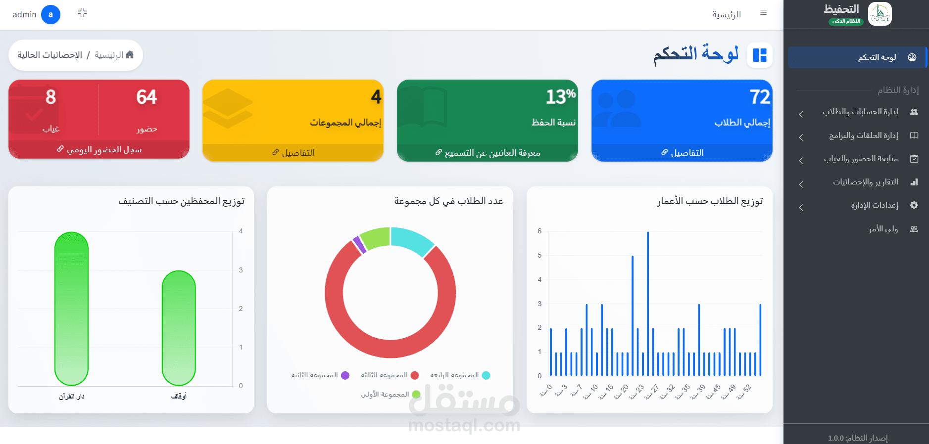 نظام التحفيظ الذكي المنصة المتكاملة لإدارة حلقات القرآن الكريم