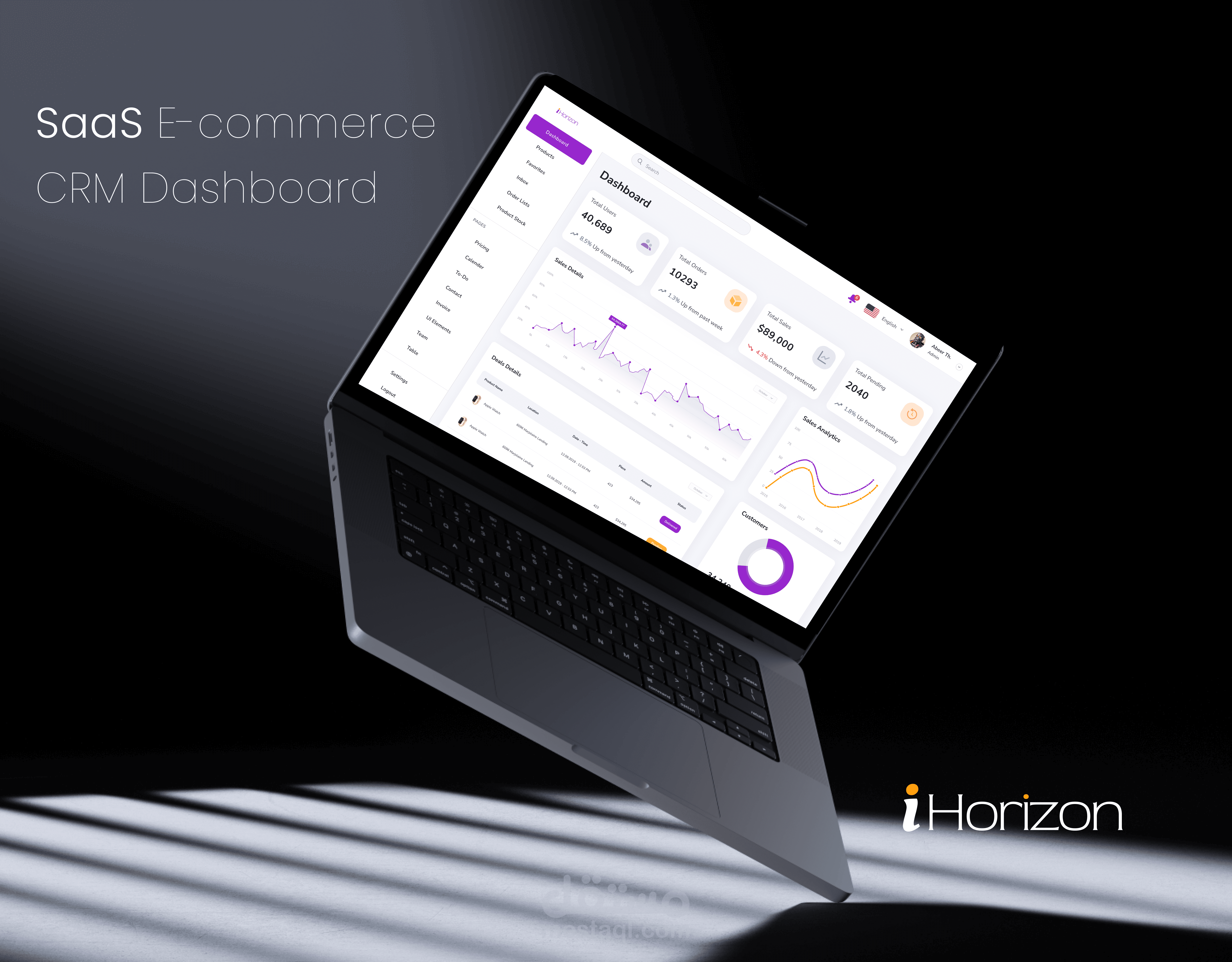 Saas e-commerce CRM Dashboard
