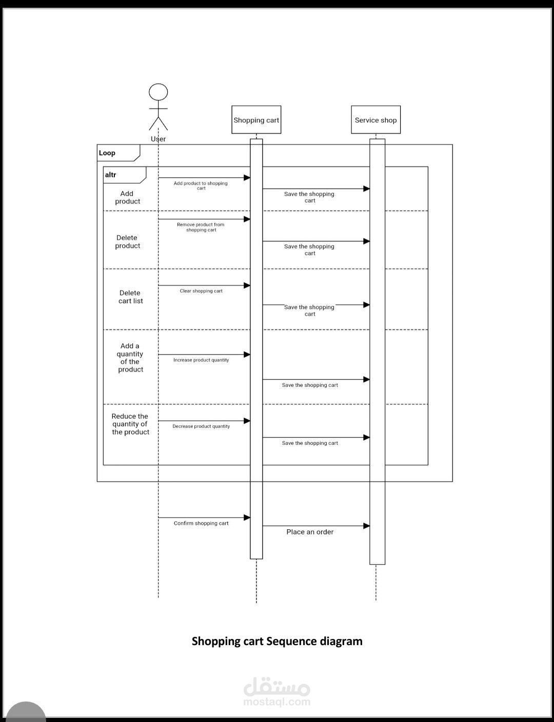 تطبيق صيدلية إلكترونية - Healing