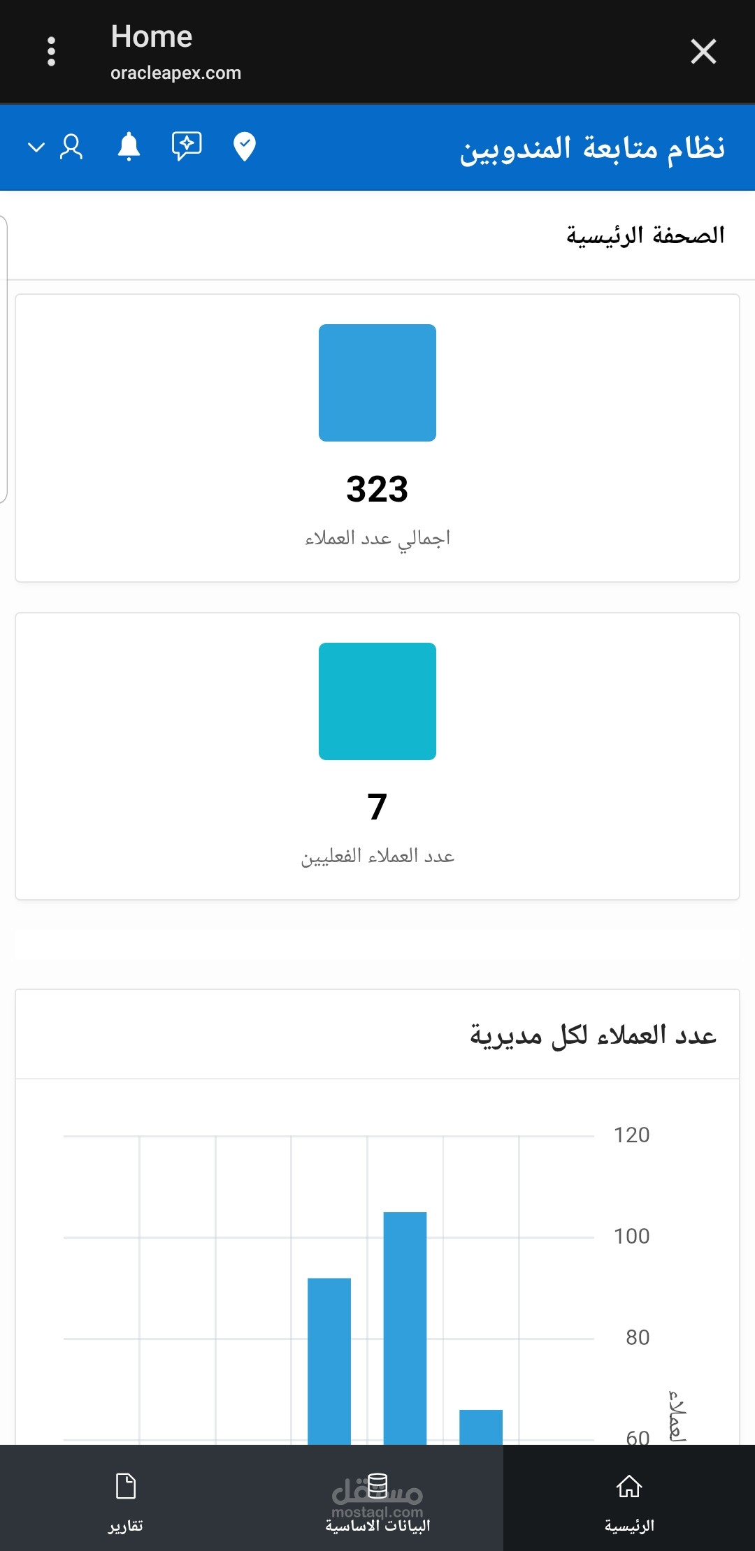 تطبيع تتبع المندوبين
