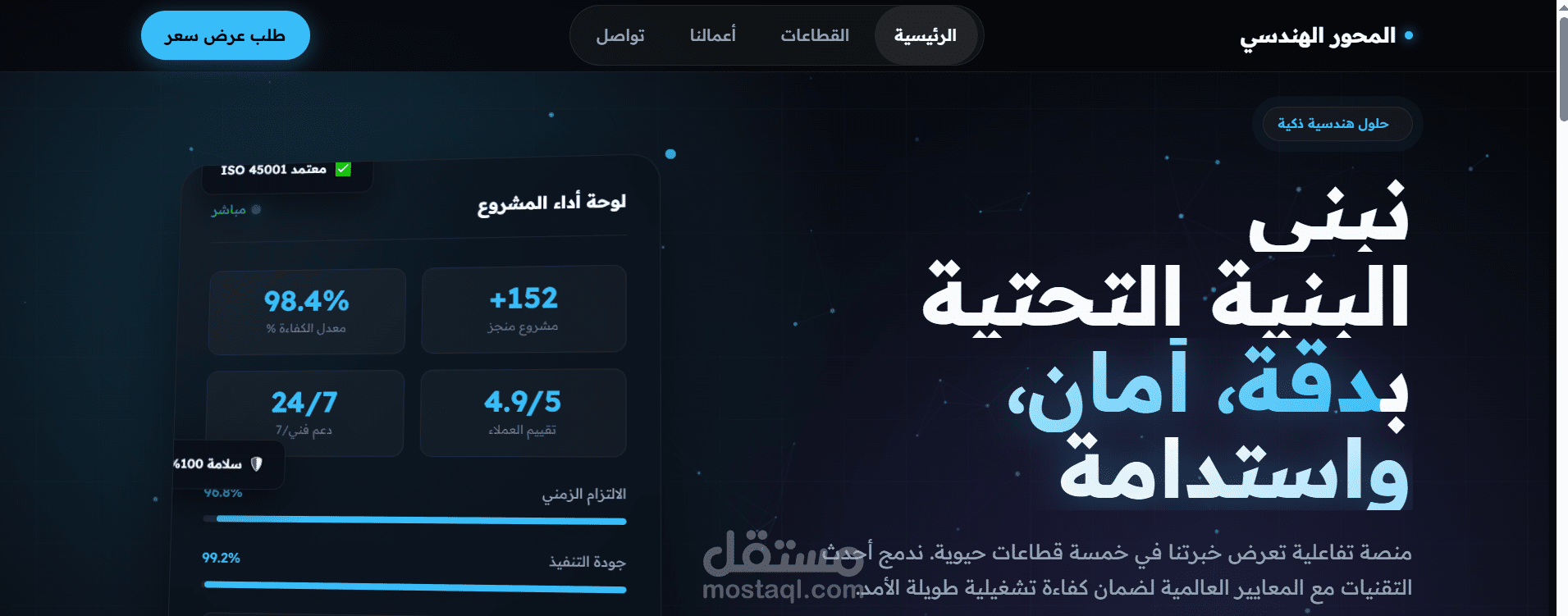 موقع الكتروني لشركة تجارية