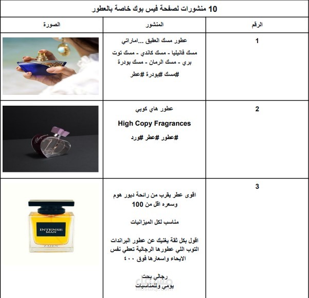 10 بوستات لصفحة فيس بوك