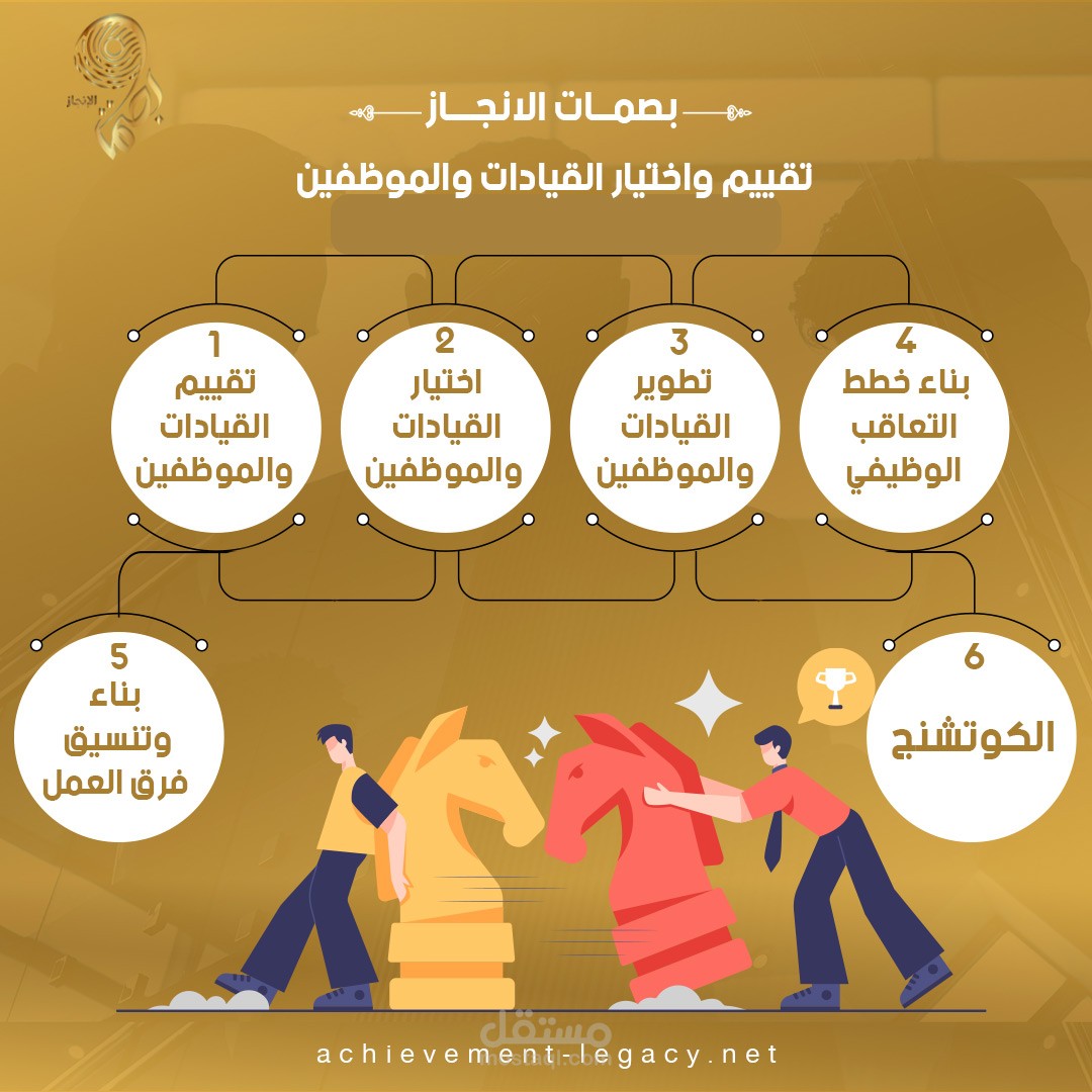 تصميمات الانفوجرافيك