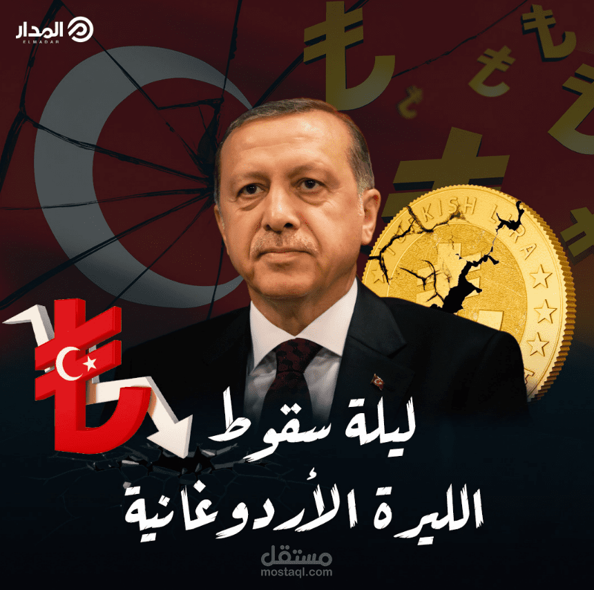 تصميم كفرات فيديوهات Thumbnail Videos