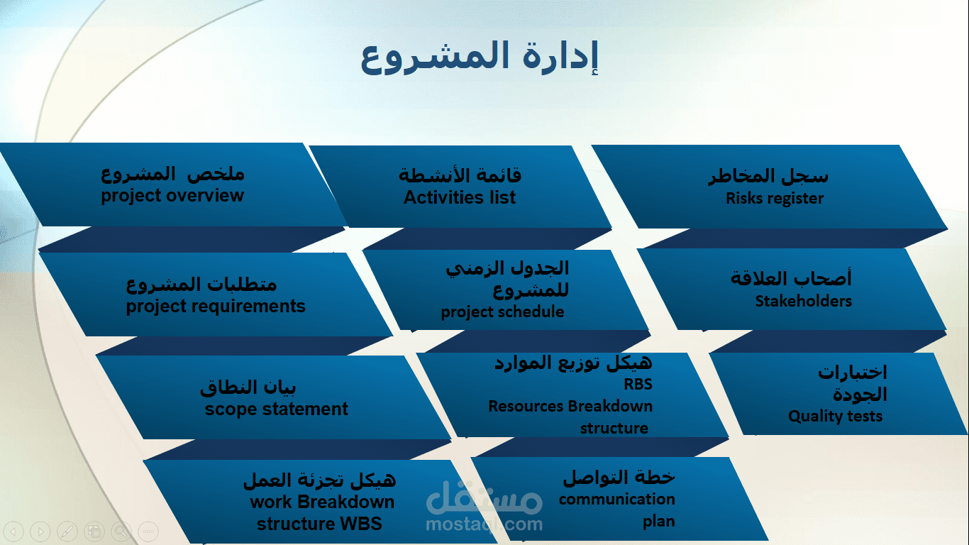 powerpoint لإدارة مشروع .