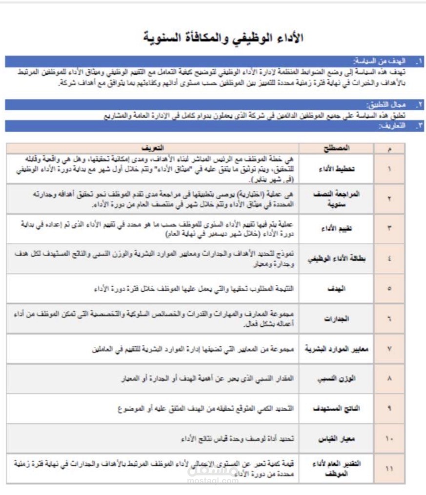 دليل الحوافز والمكافآت