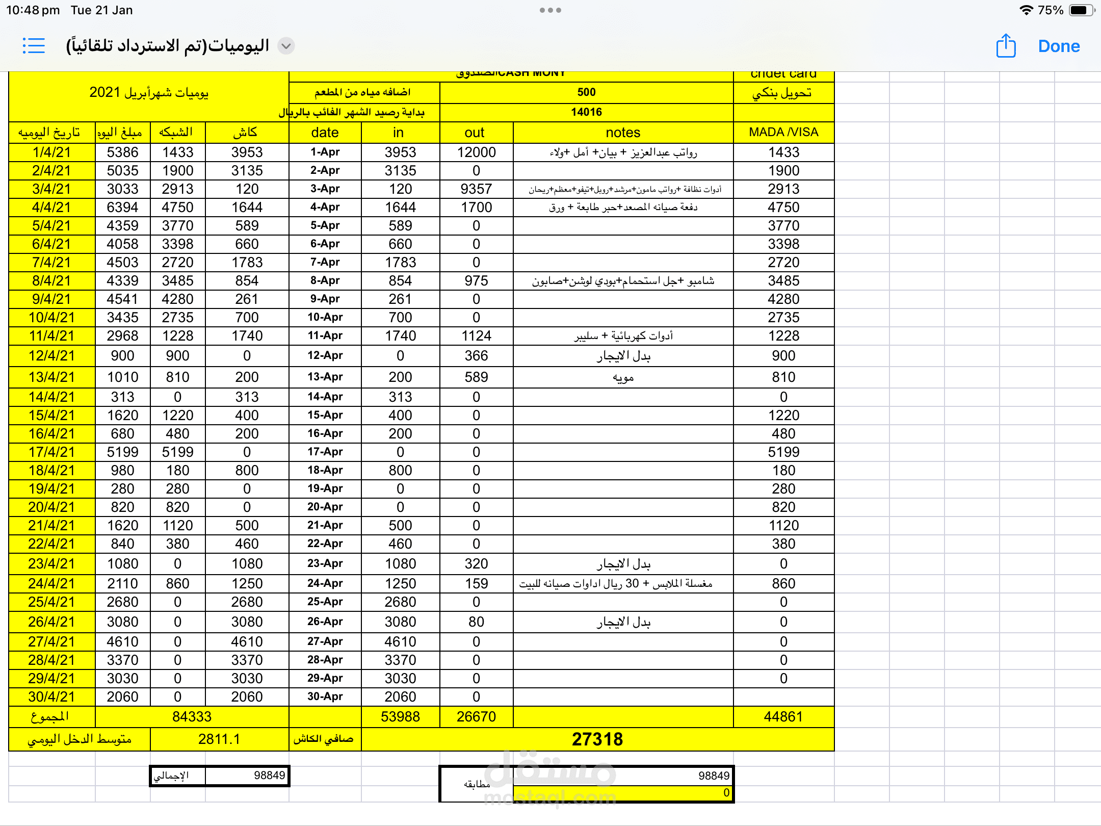 عمل اكسل شيت بسيط لاحد الفنادق في تبوك بسعر رمزي