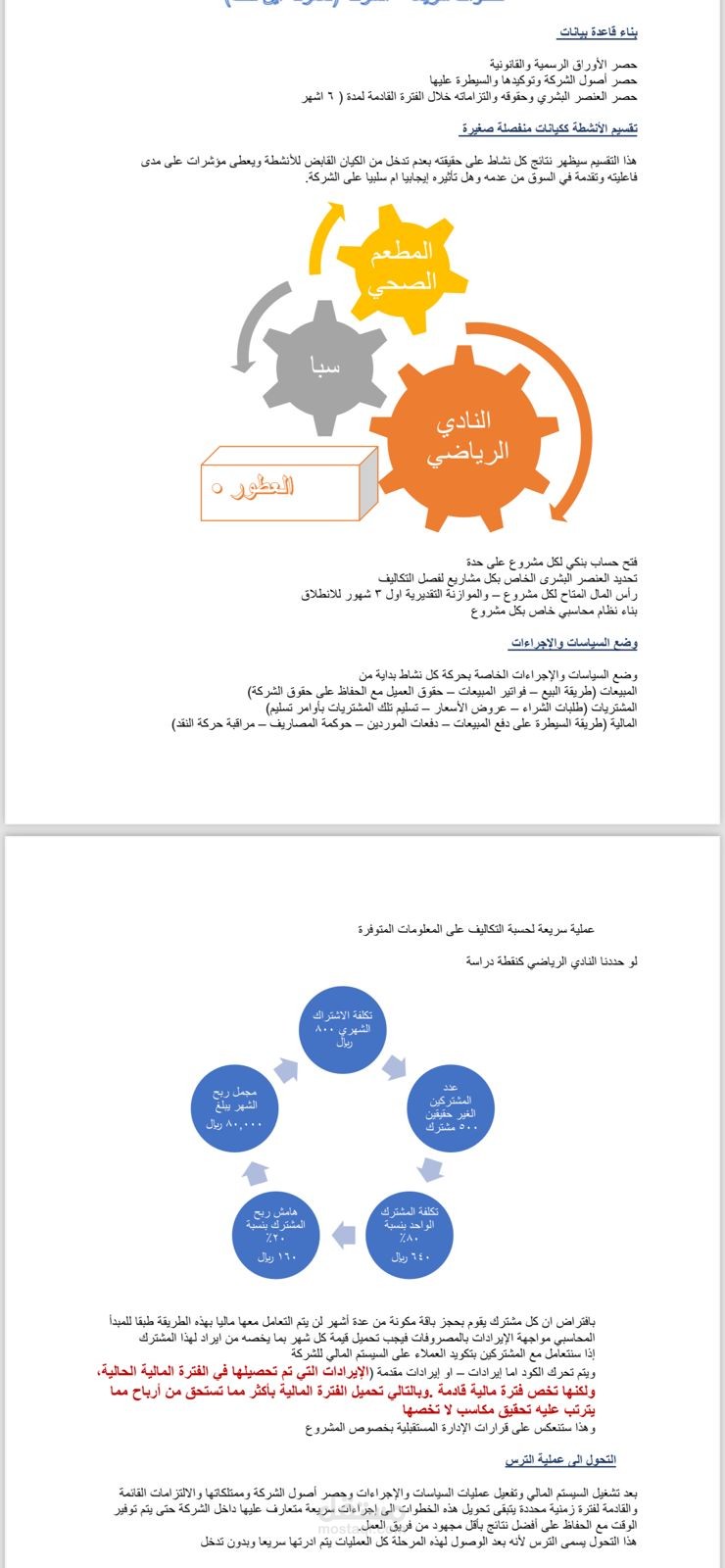 مؤسسة اللحن للتجارة