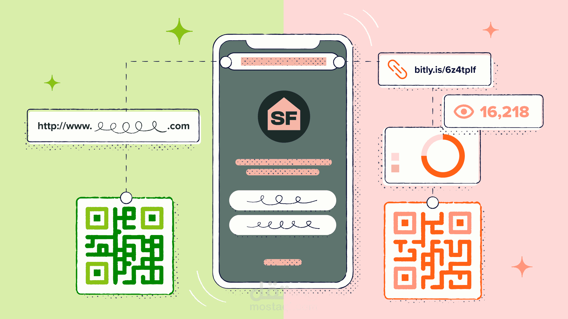 تصميم احترافي لرمز الاستجابة السريعة + إطار بطاقة لاصقة ونص دعوة للعمل