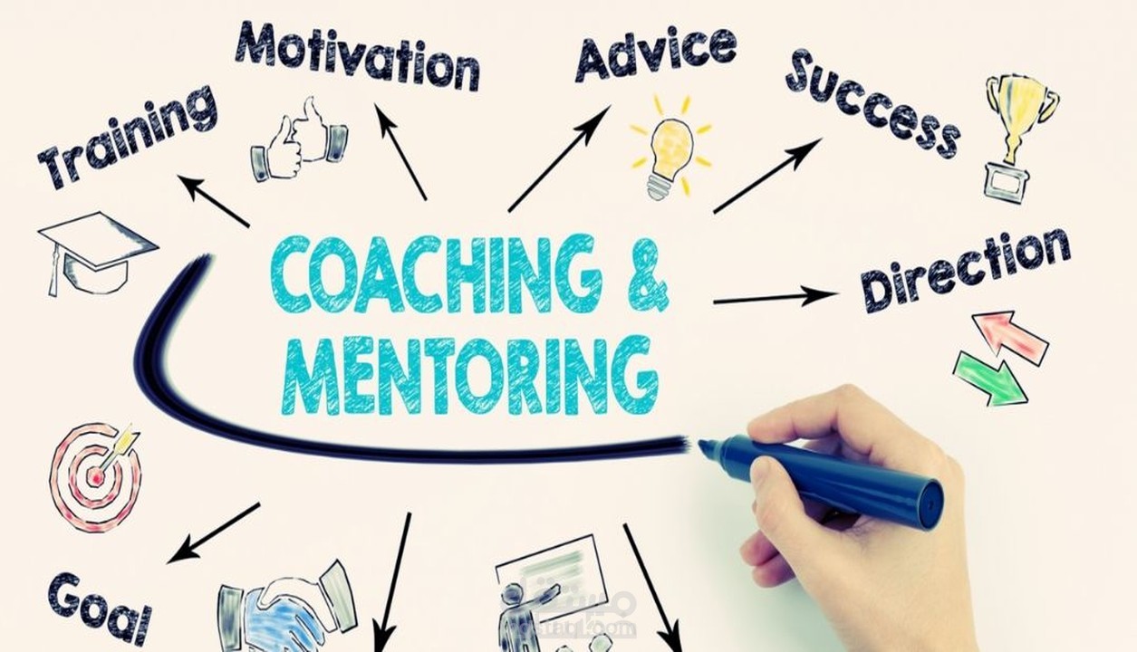 مقدمة عن فن الإدارة