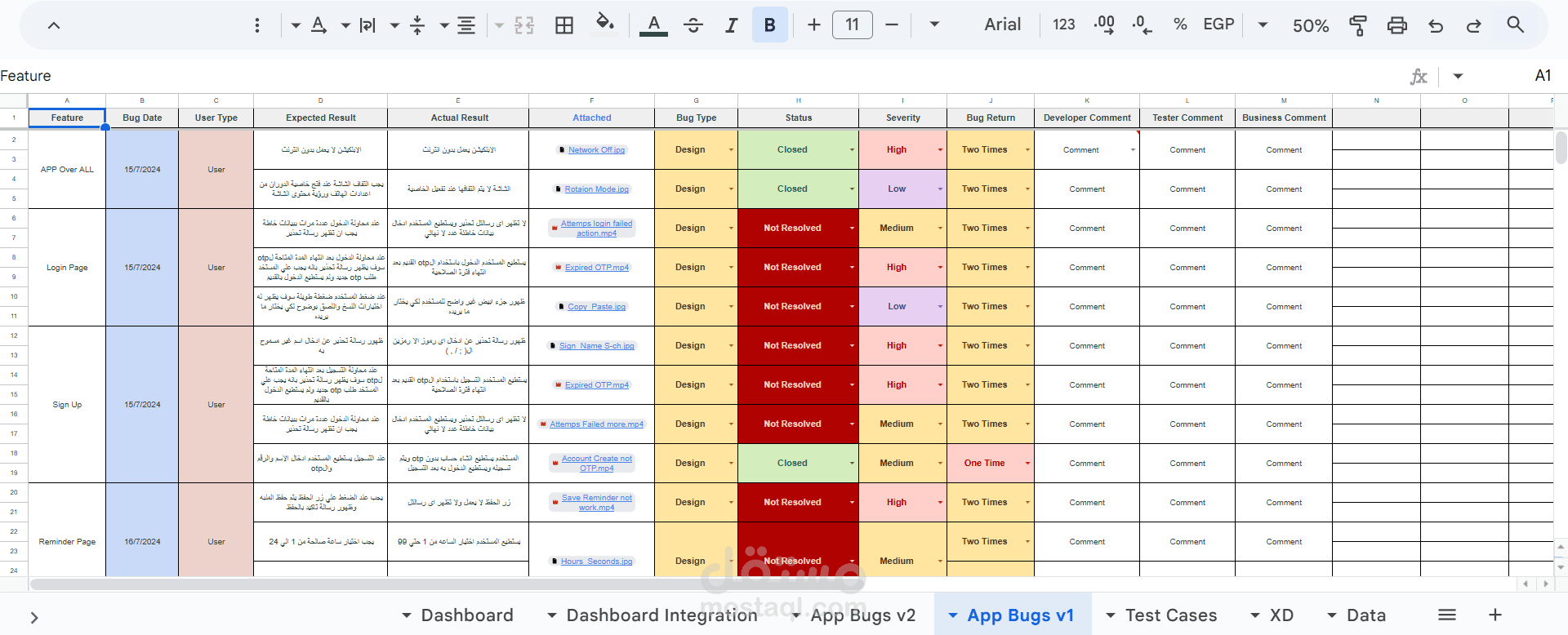 مختبر برمجيات