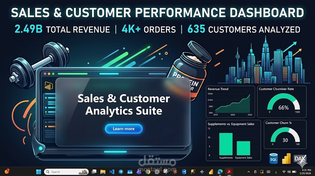 لوحة مؤشرات تفاعلية لتحليل المبيعات وسلوك العملاء لجيم ومكملات غذائية | Power BI