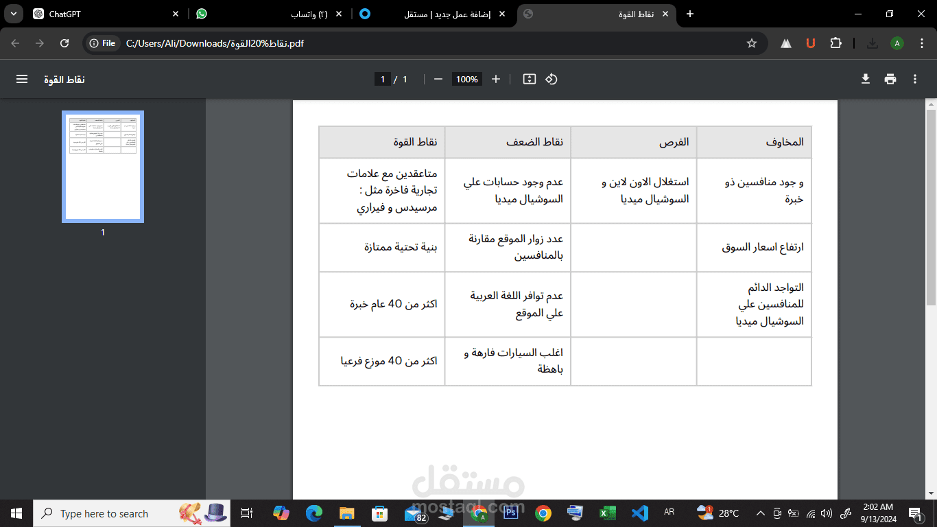 نقاط القوة و الضعف لشركة عملت معها