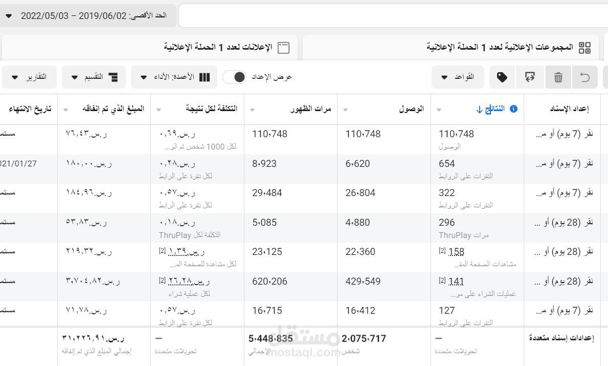 اعلانات فيسبوك ( انستقرام )