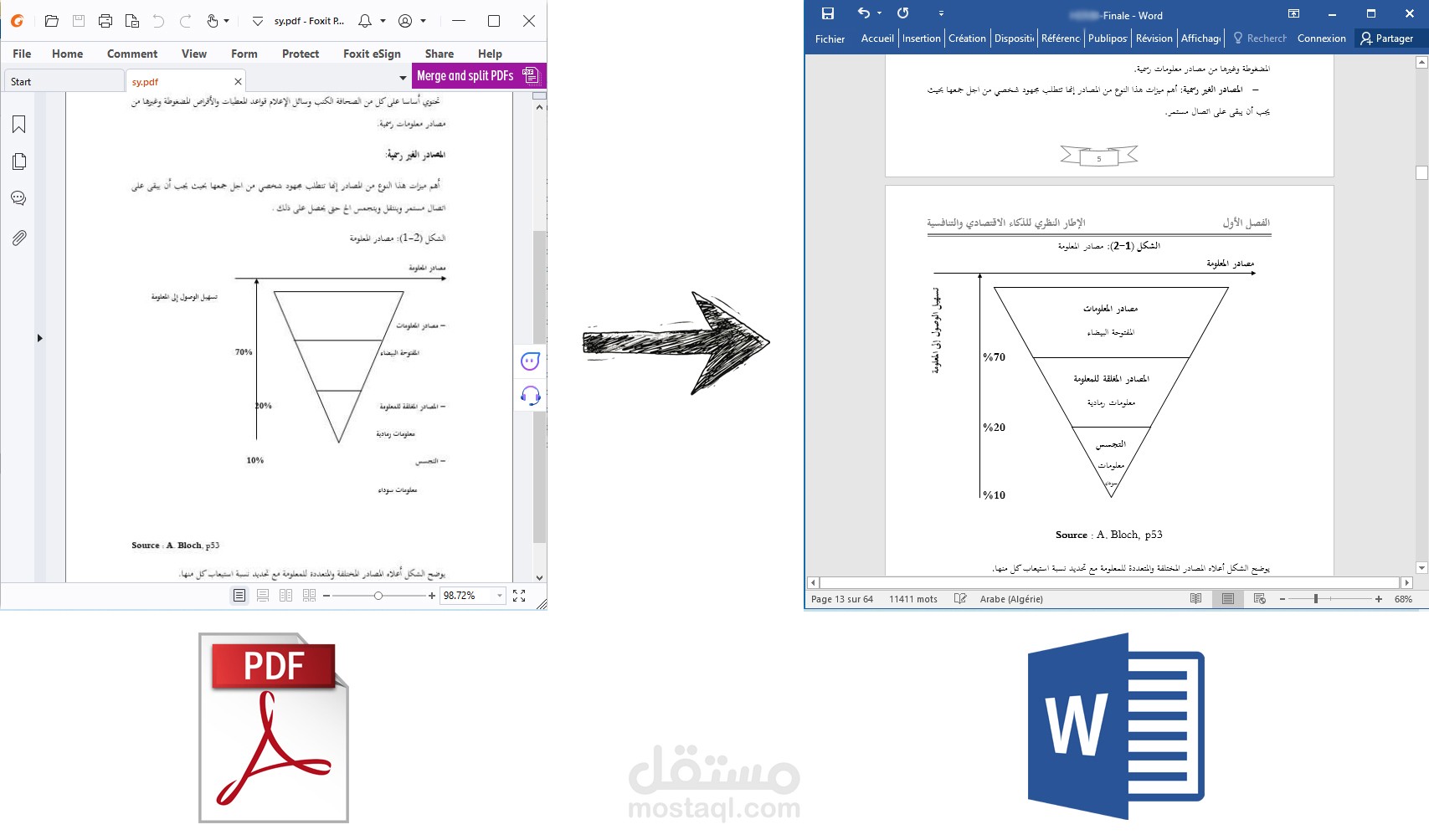 تحويل ملف PDF إلى ملف WORD
