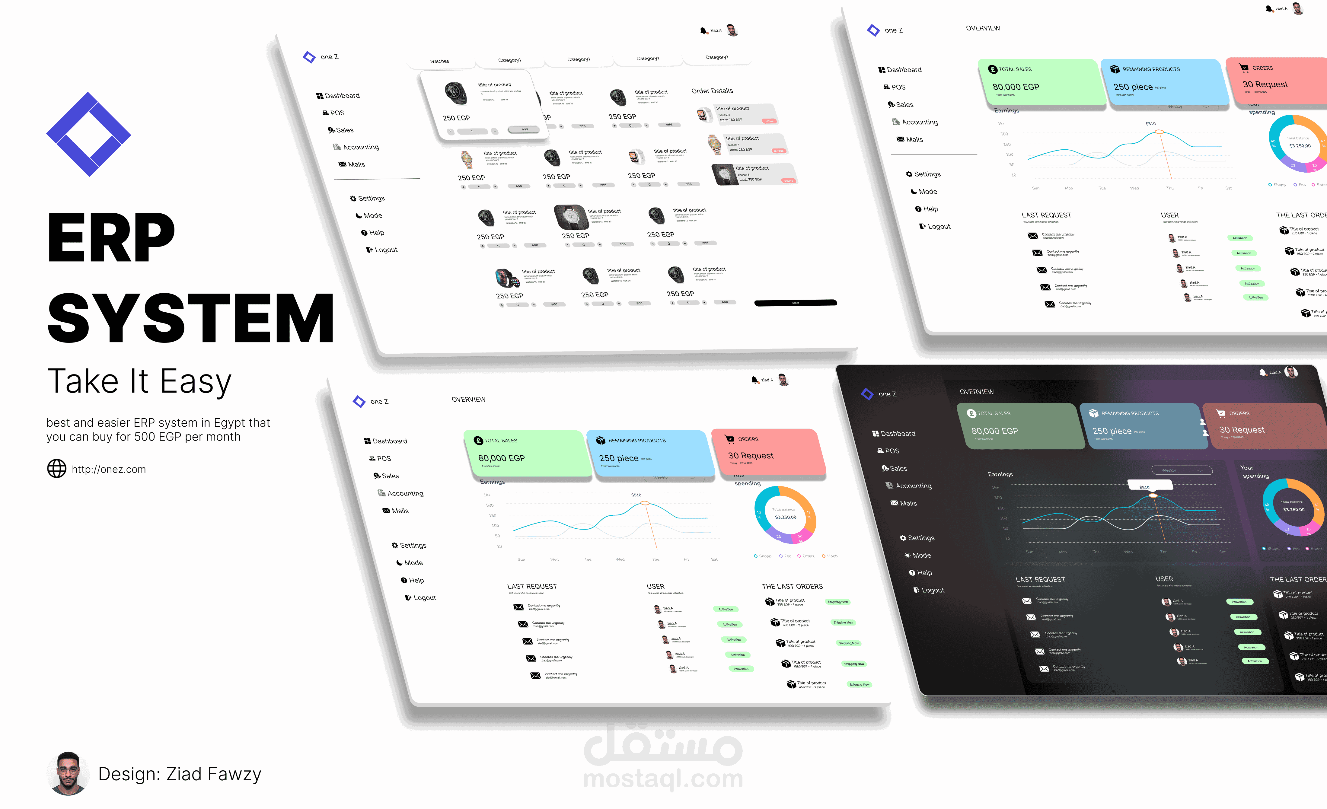 نظام إدارة موارد الشركة - مع التحم الكامل في كل موارد الخاصة بالشركة