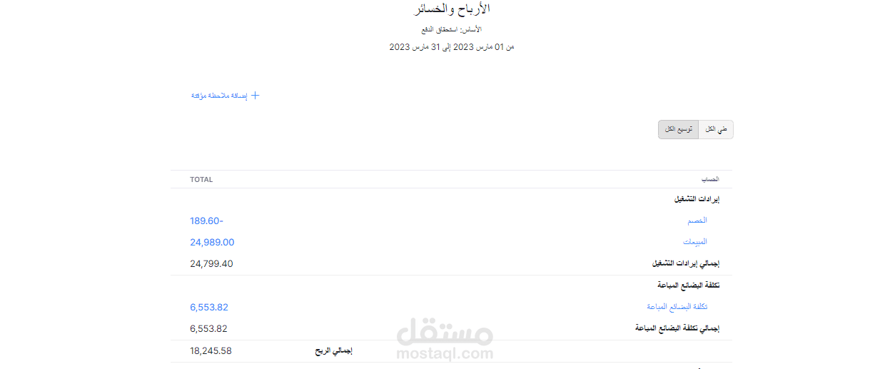 قائمة الارباح والخسائر لمتجر الكتروني.
