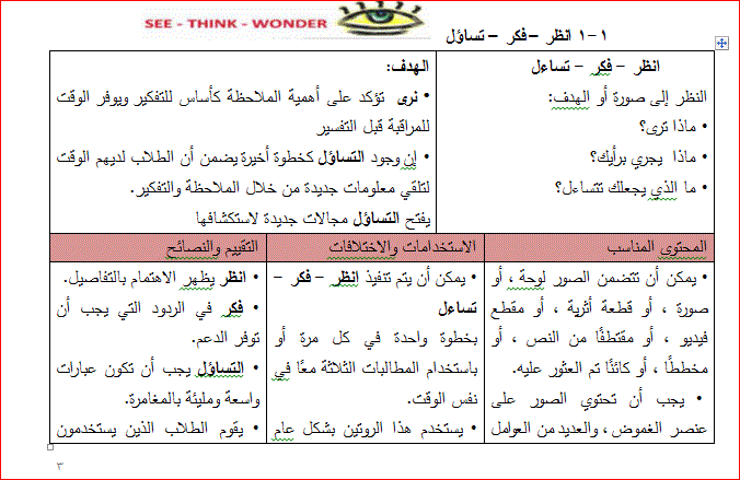 ترجمة باور بوينت