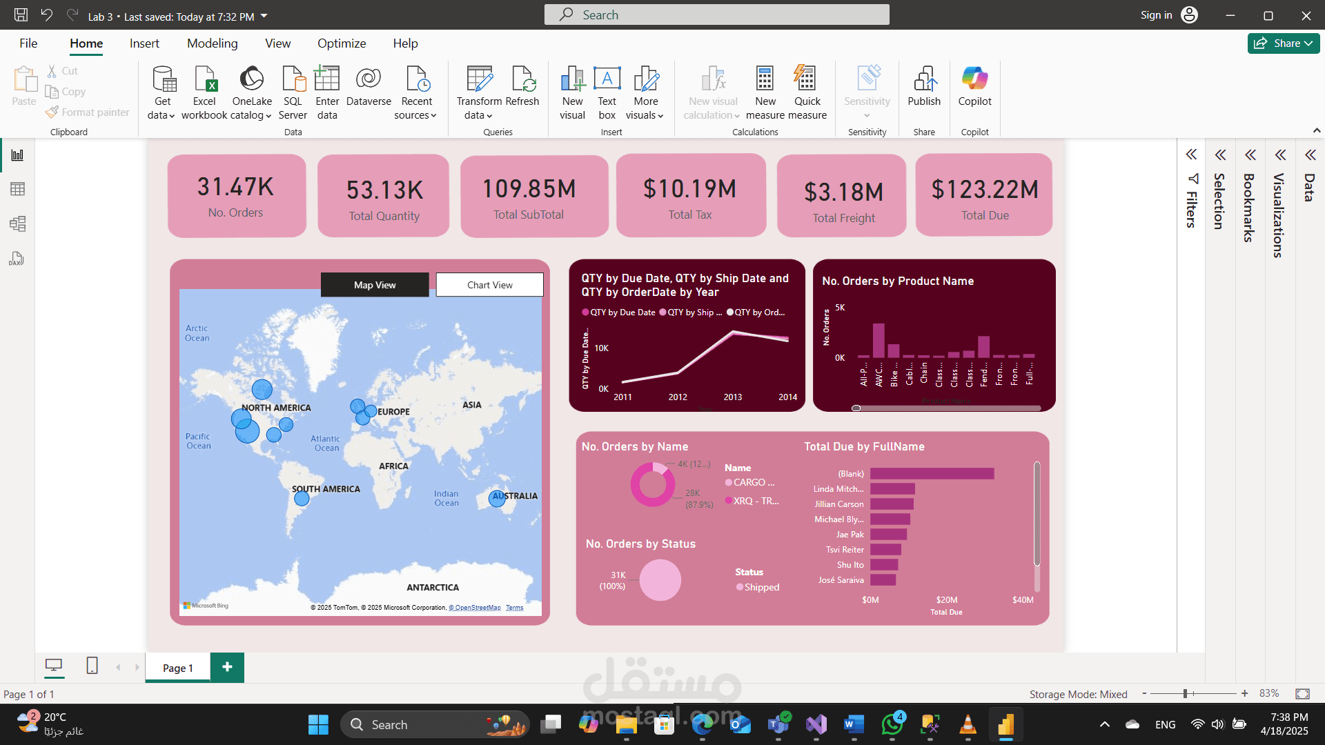 انشاء تقارير باستخدام power BI
