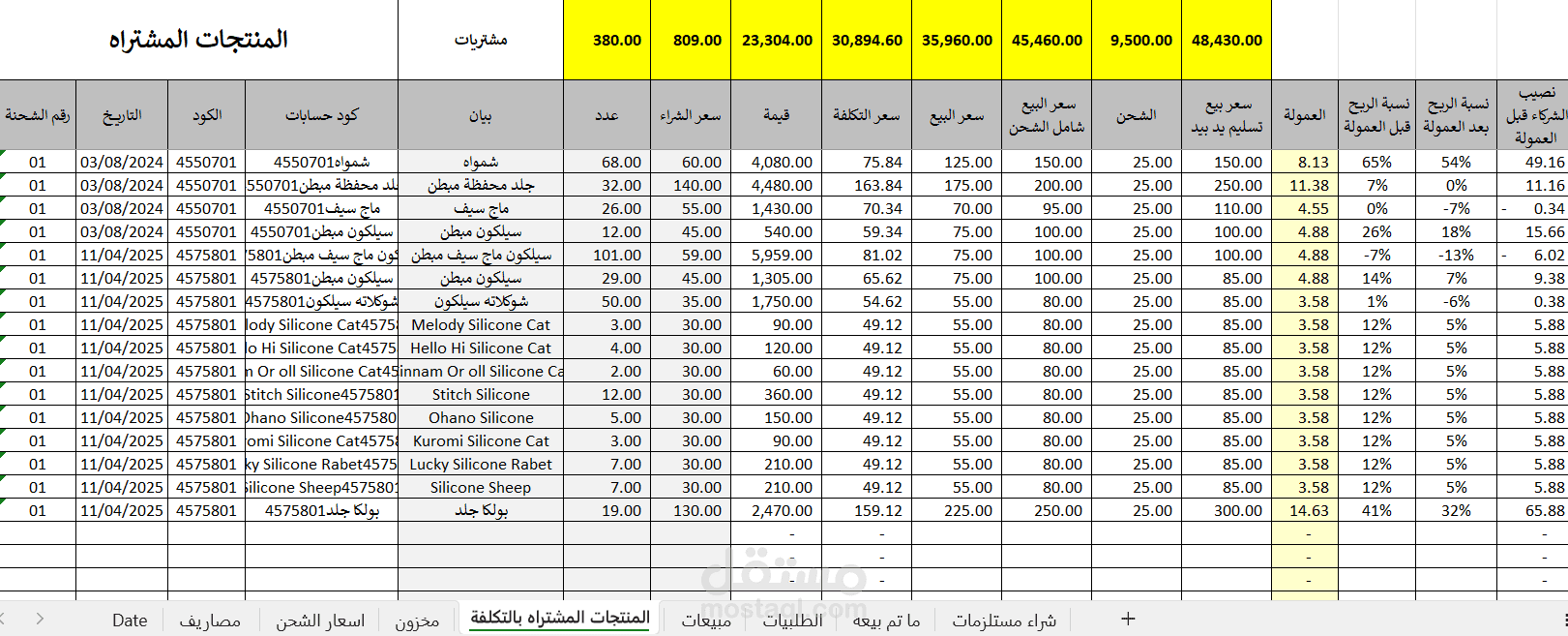 نظام لرقابة مبيعات الكترونية