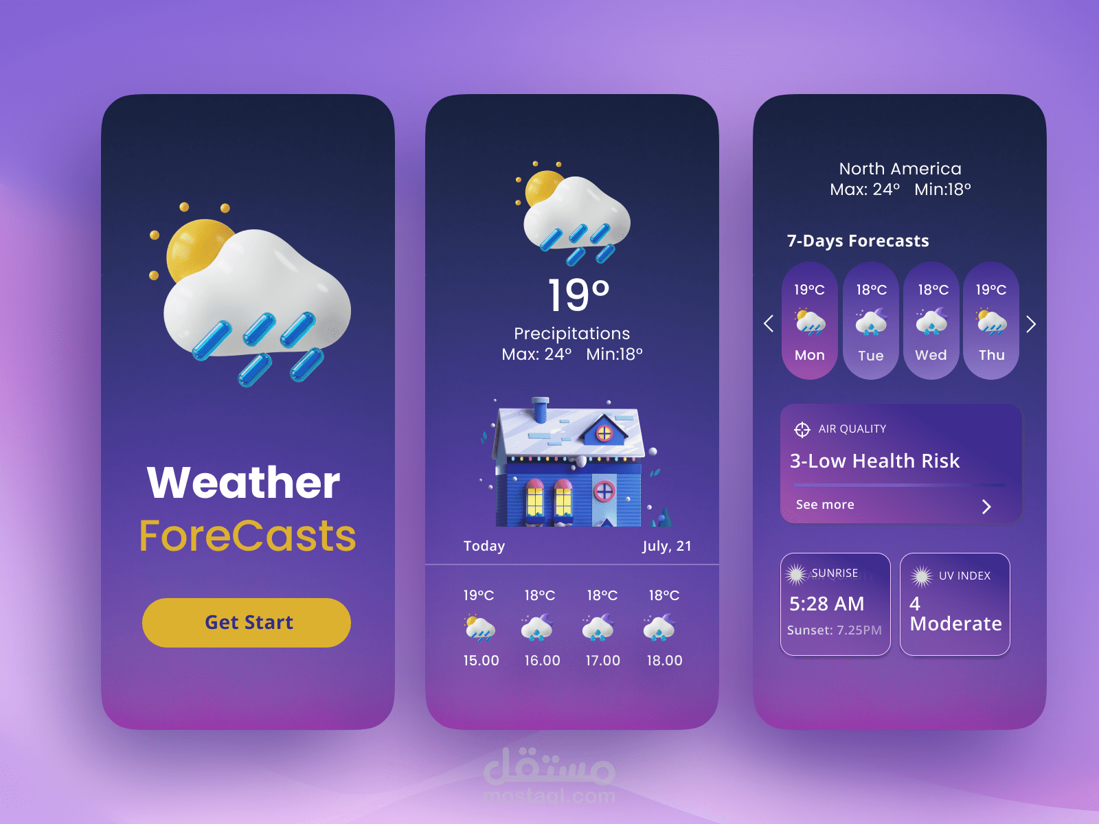 Weather Forecasts تطبيق لمعرفة حالات الطقس