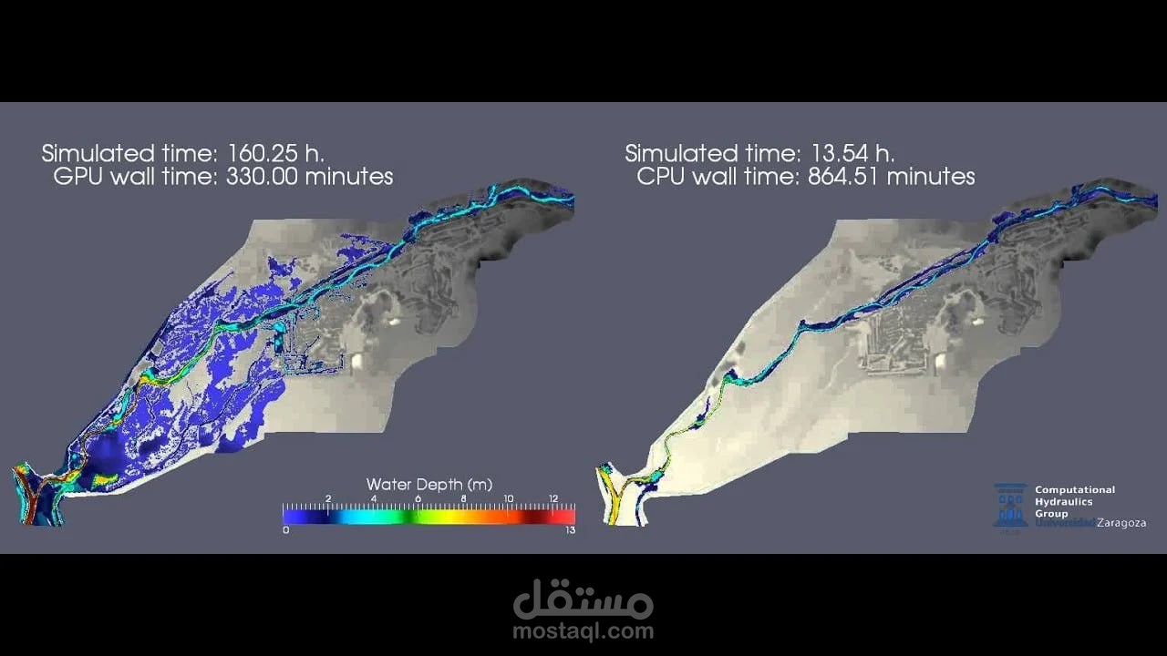 سأقوم بتطوير برامج بايثون وأكثر من ذلك