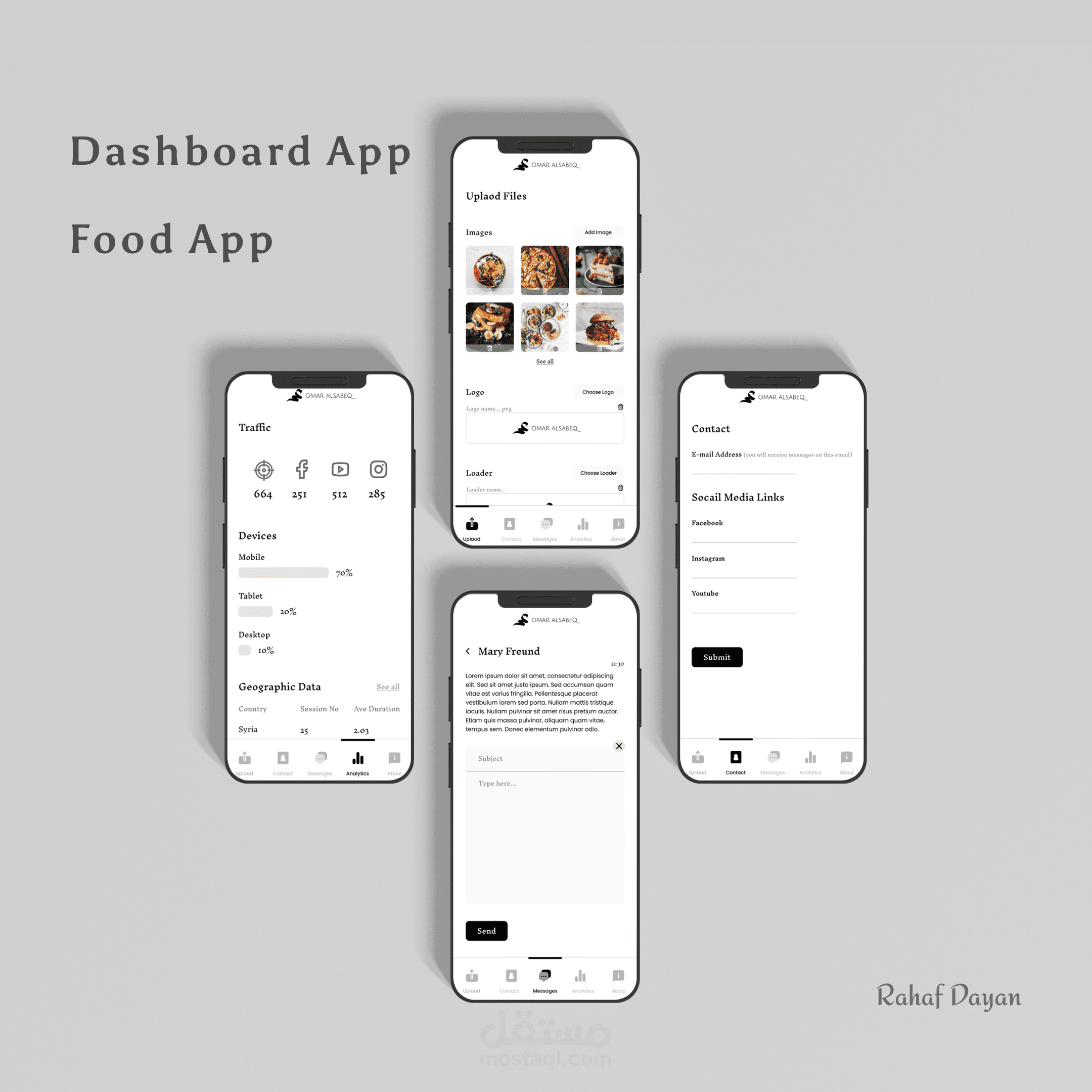 Food influencer dashboard app