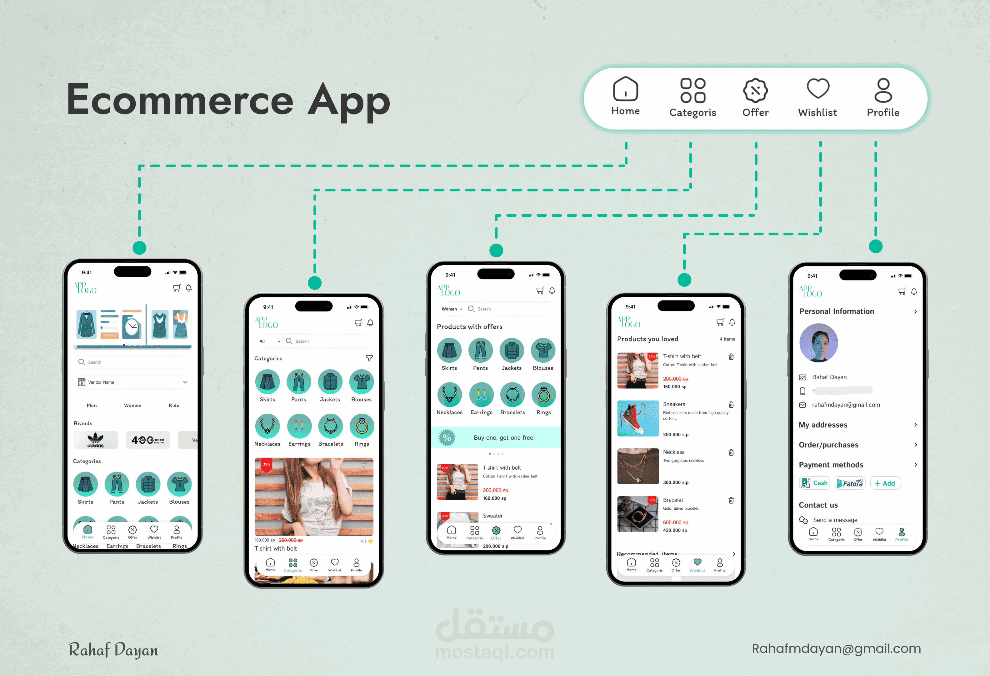 تطبيق تجارة إلكترونية- E-commerce app