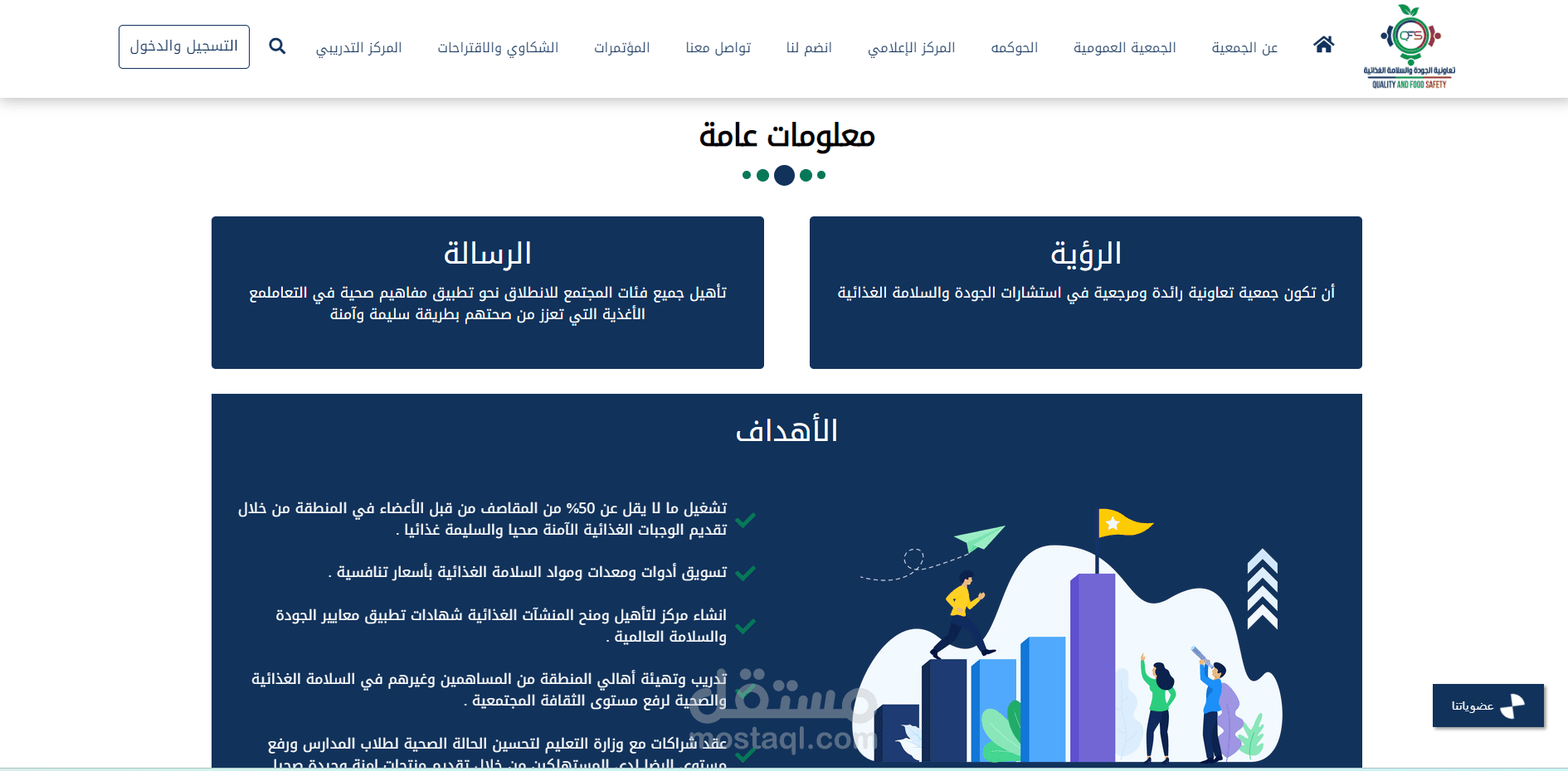 تطويرات وتعديلات على موقع تعريفي لجمعيه التعاونيه والسلامه الغذائيه