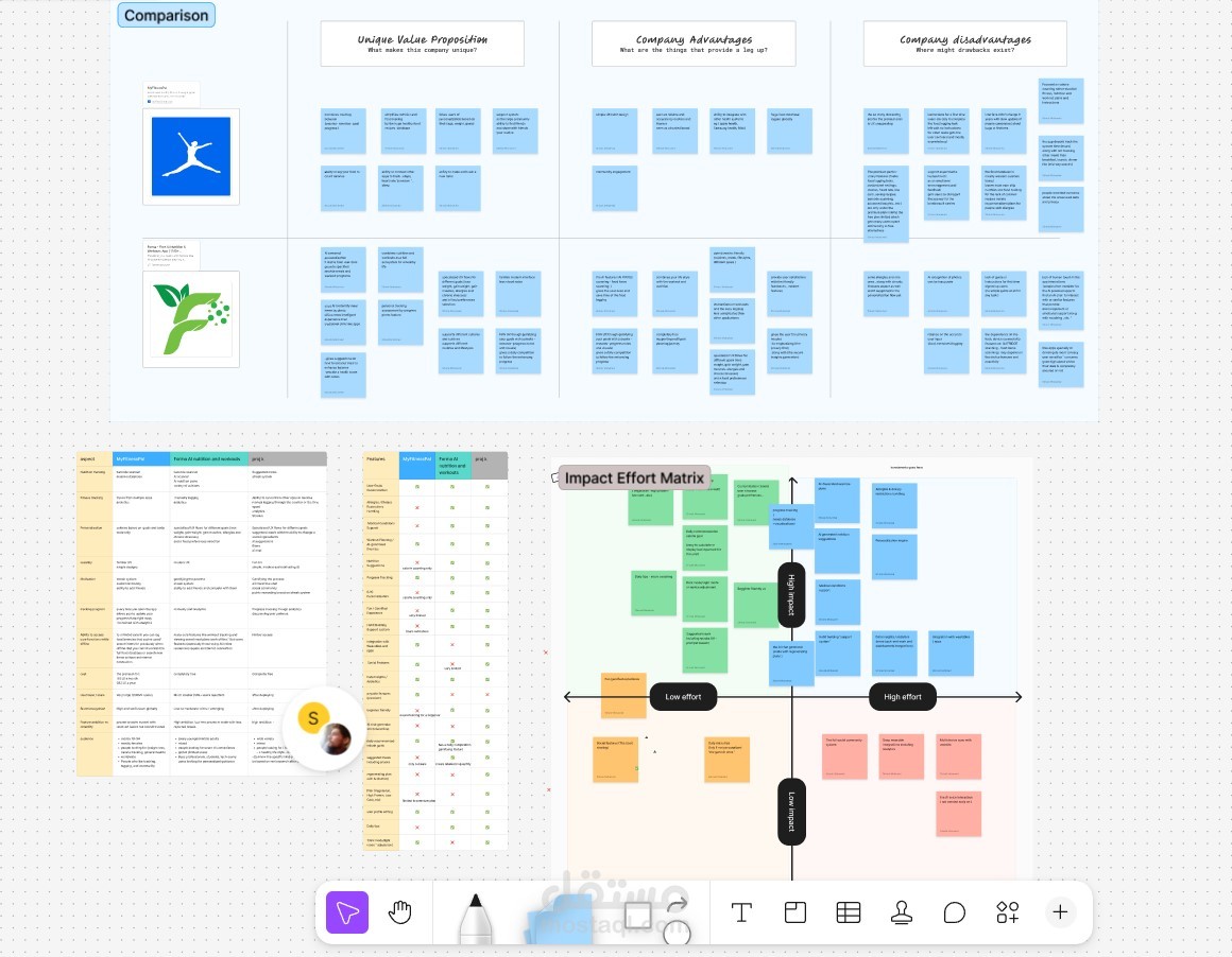 UX  of a fitness and nutrition