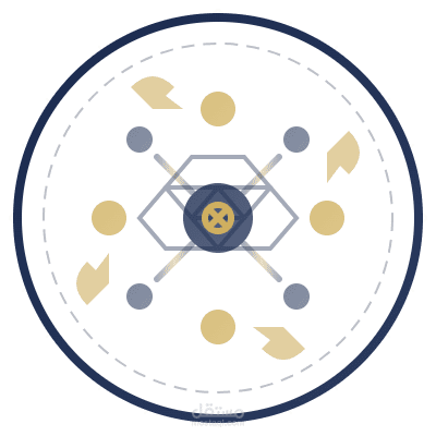 نظام Hulool ERP  -حلول  نظام تشغيل متكامل للأعمال