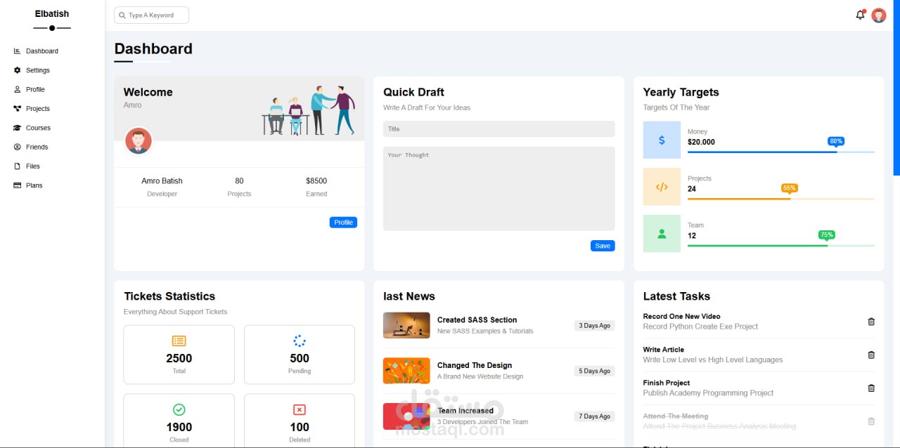Responsive Admin Dashboard