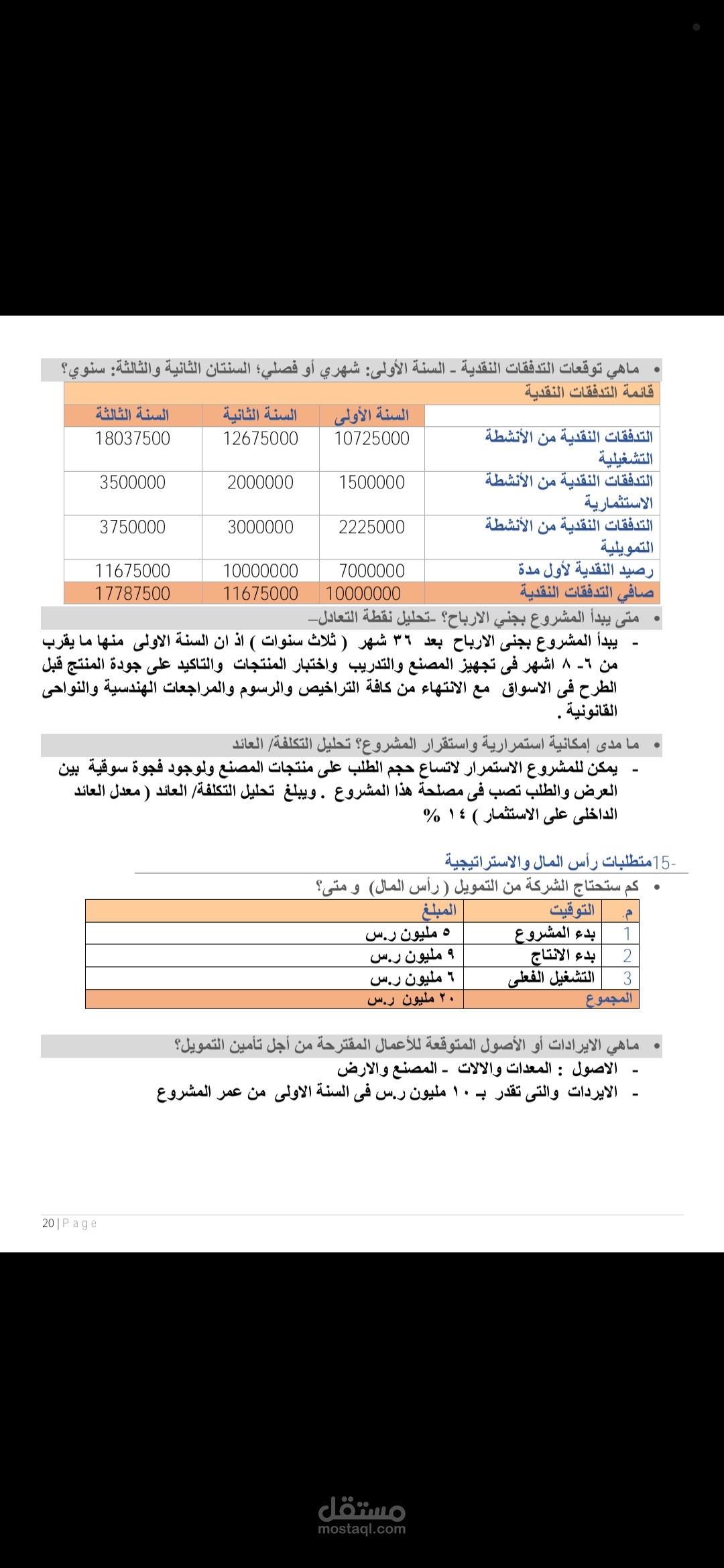 دراسة جدوى استيراد القطن من السودان