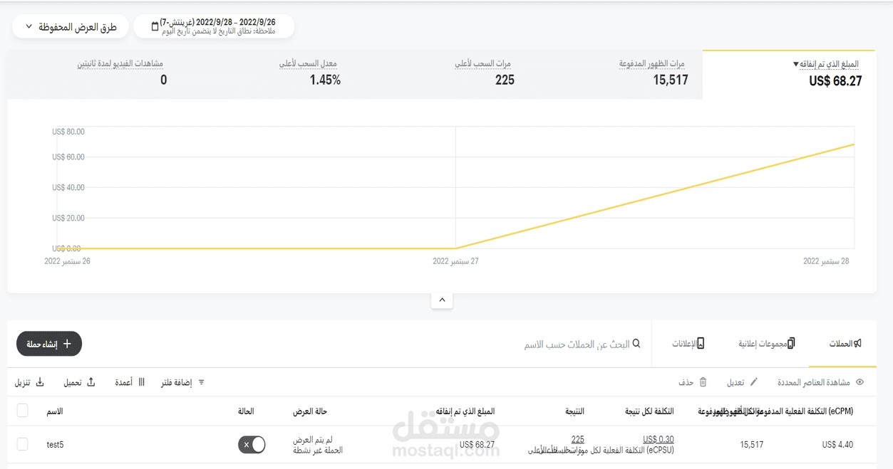 نتائج سناب شات