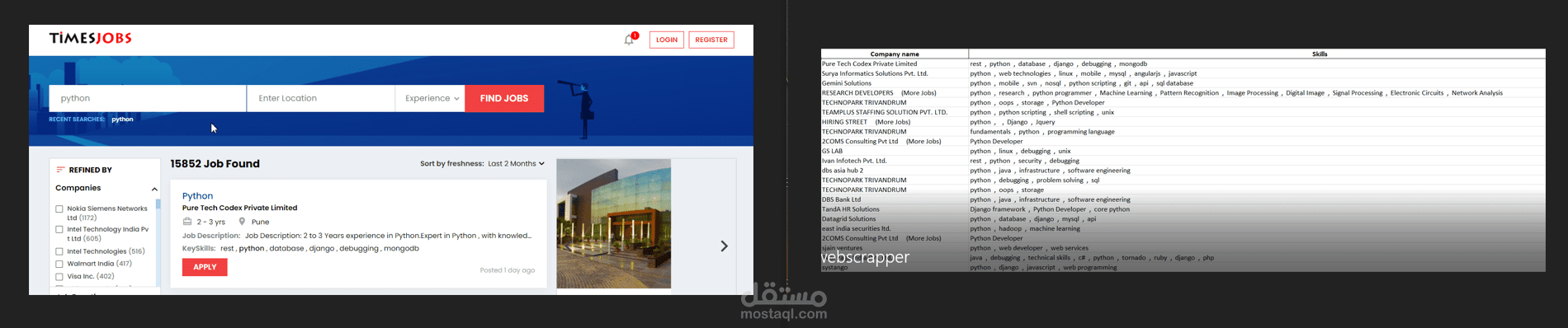 Web scraping of Times Jobs website