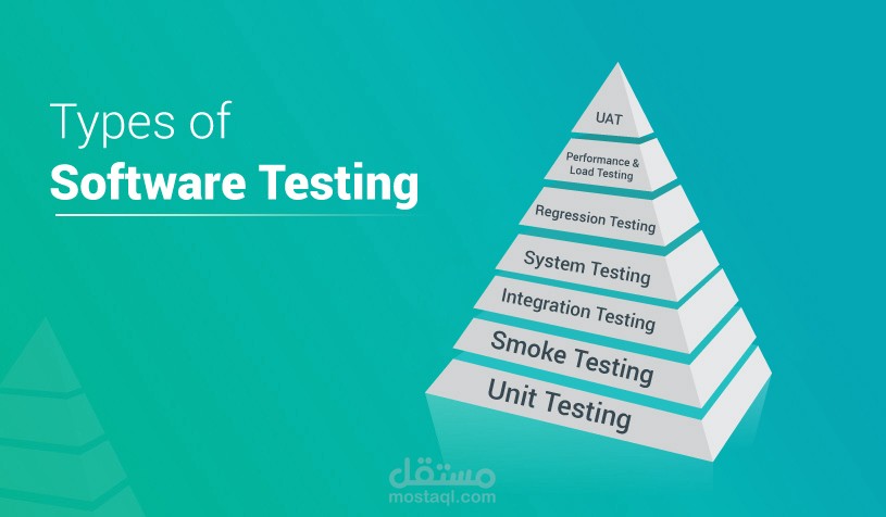 جميع مستويات الاختبار اللازمة لضمان جودة البرمجية