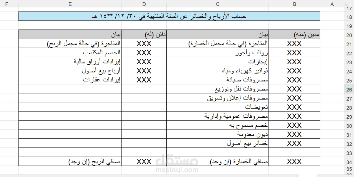 اعداد تقارير حسابيه لحساب الربح والخساره علي سيستم حسابات او اكسل ف اقل مده و اقل تكلفه