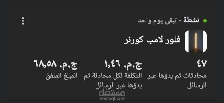 اخر حملات لاعلانات مموله عبر الفيس بوك