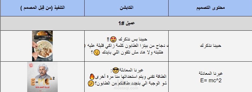 كتابة محتوى تسويقي لمنصات التواصل الاجتماعي لمطعم