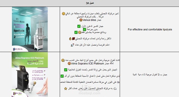 كتابة محتوى لاعلانات أجهزة تجميل