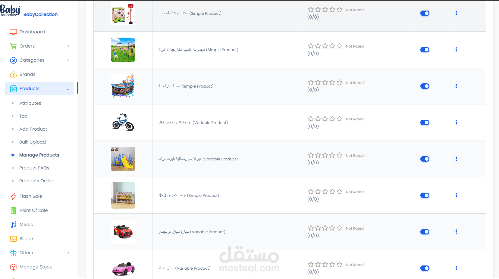 ادخال و اضافة 100 منتج لمتجر الكتروني