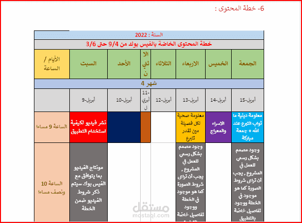 اعداد خطة محتوى لمنصات التواصل الاجتماعي