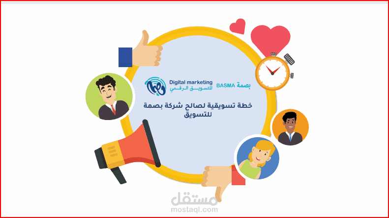 خطة تسويقية لصالح شركة بصمة للتسويق الالكتروني