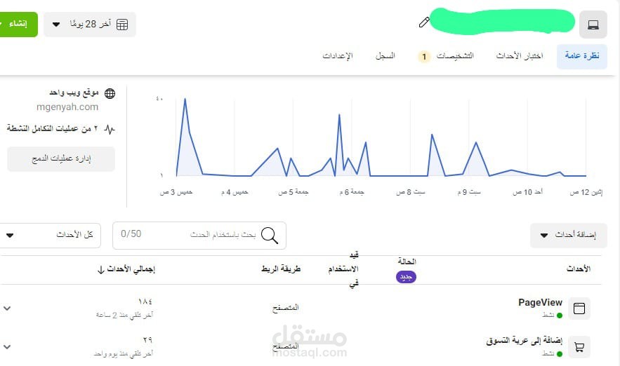 ضبط اعدادات البيزنس مانجر للفيس بوك والحساب الاعلاني