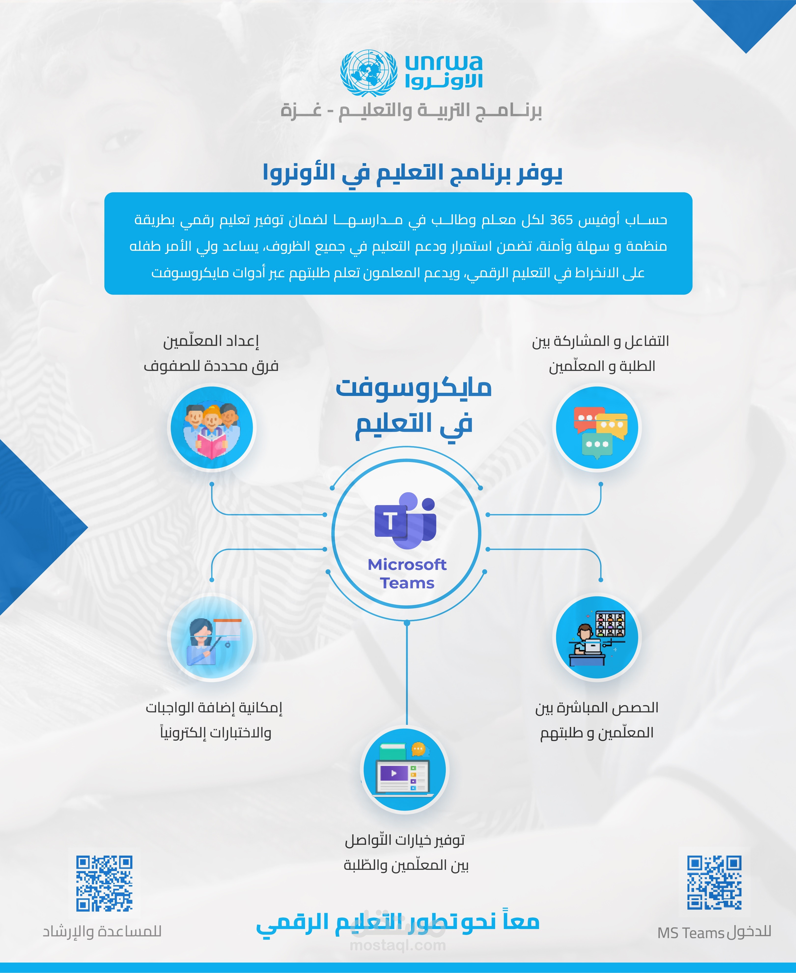 تصميم فيديوهات توضيحة وصور للعرض عن مايكروسوفت تيمز