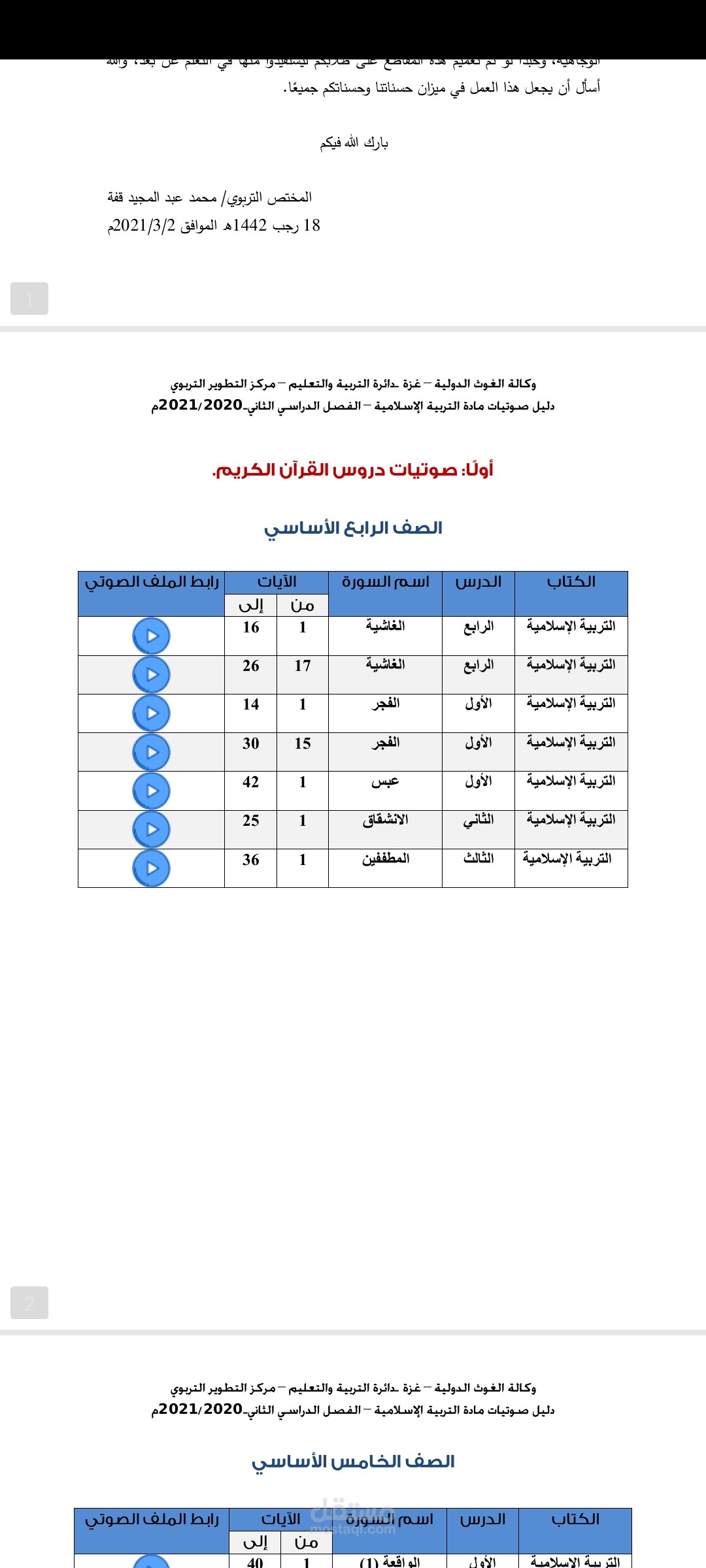 التفريغ الصوتي على ملفات بي دي ايف او وورد