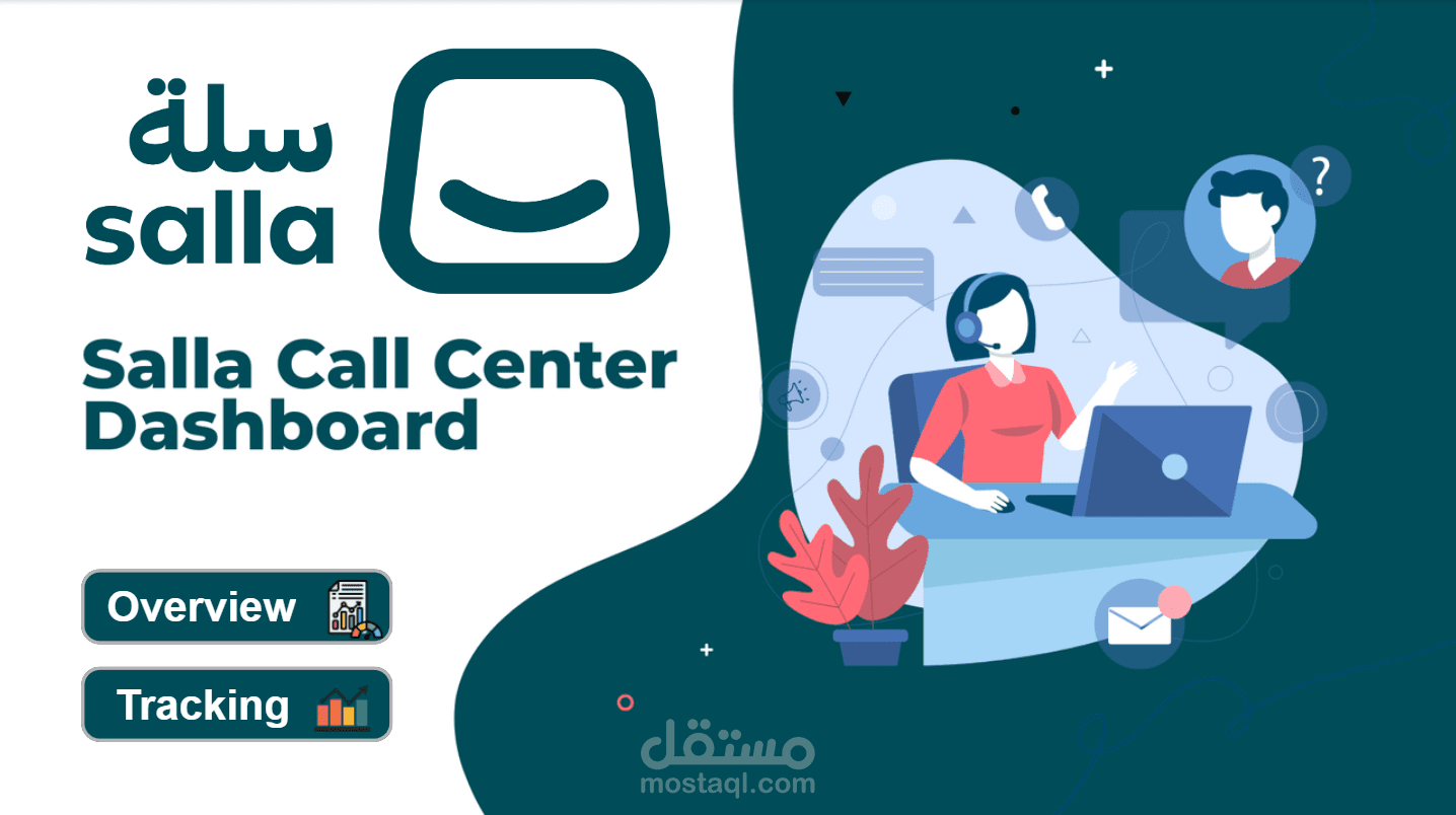 تحليل بيانات شركة سلة  قسم خدمة العملاء