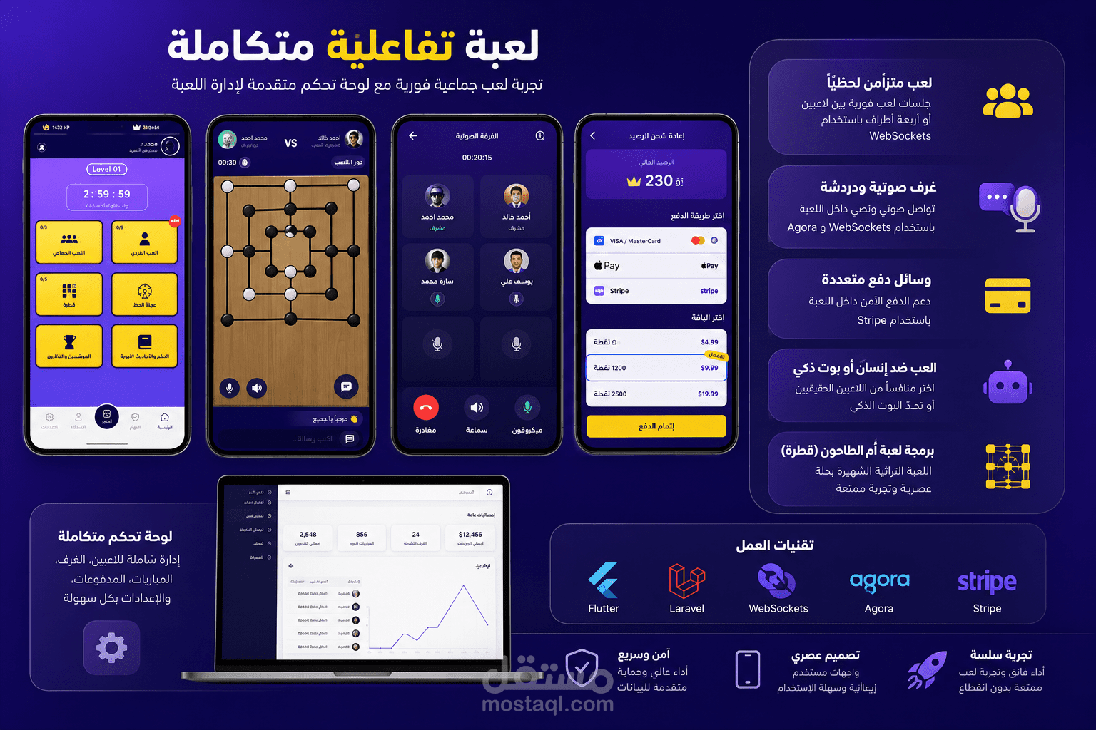 لعبة مسابقات وأسئلة مع لوحة تحكم Flutter + Laravel