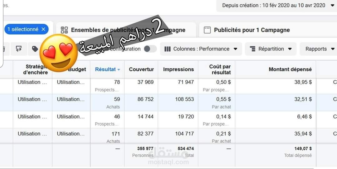 0.2 دولار للمبيعة